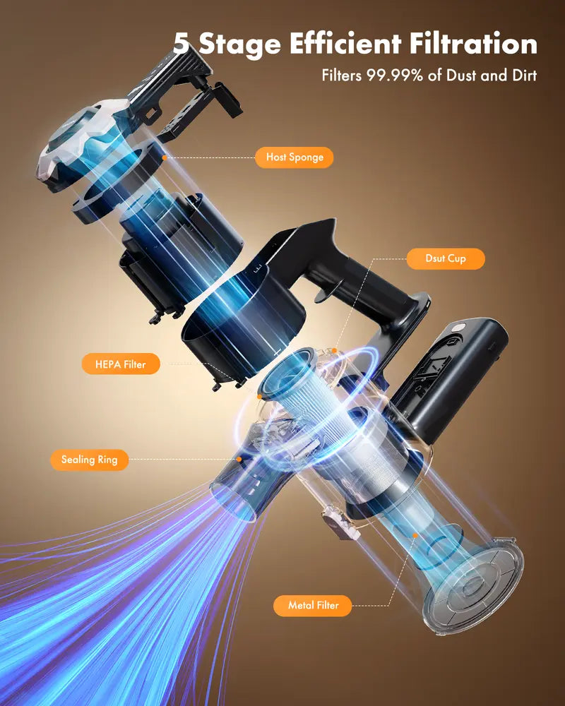 Trucozie T350 8-in-1 Cordless Vacuum, 33Kpa Suction 45Mins Runtime for Pet Hair Floors
